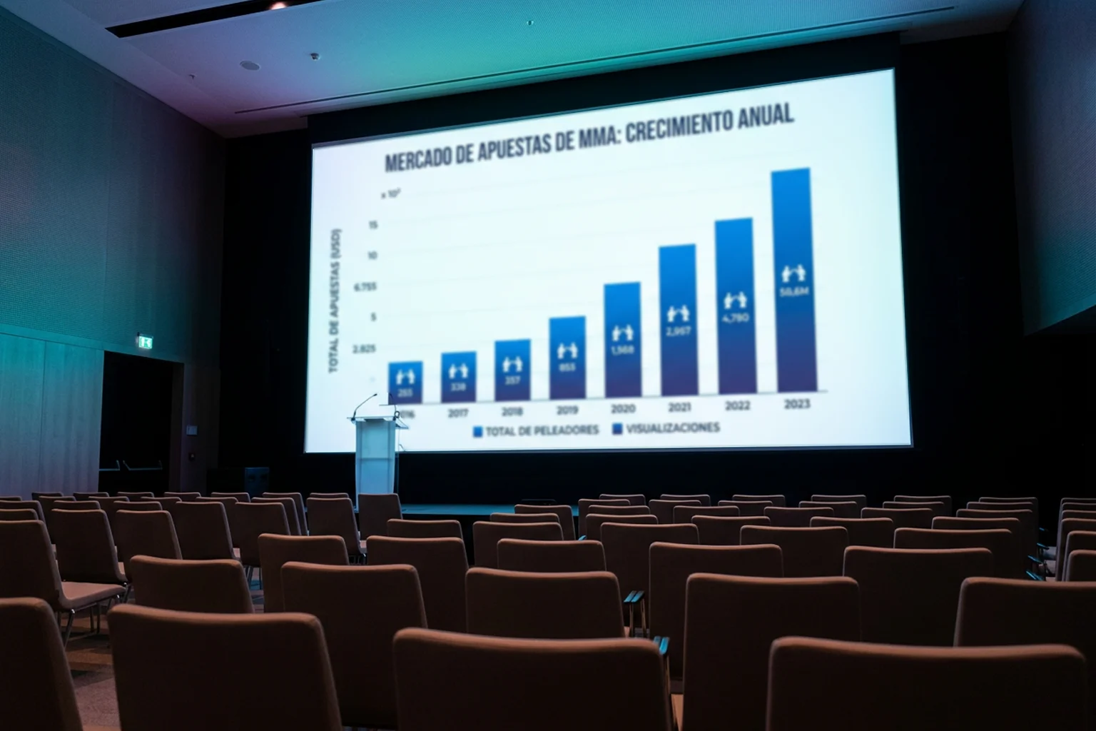 Gráfico de barras en pantalla mostrando el crecimiento del mercado de apuestas de MMA
